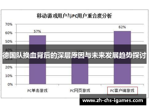 德国队换血背后的深层原因与未来发展趋势探讨 德国队换血背后的深层原因与未来发展趋势探讨