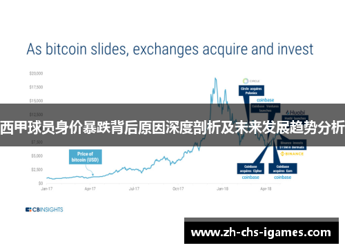 西甲球员身价暴跌背后原因深度剖析及未来发展趋势分析
