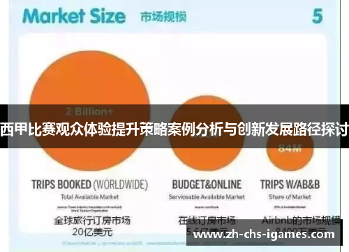 西甲比赛观众体验提升策略案例分析与创新发展路径探讨 西甲比赛观众体验提升策略案例分析与创新发展路径探讨