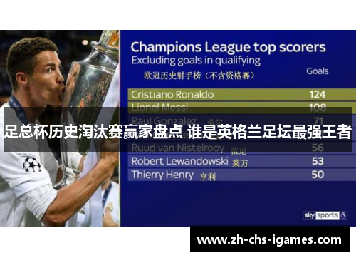 足总杯历史淘汰赛赢家盘点 谁是英格兰足坛最强王者