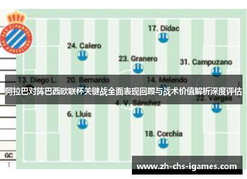 阿拉巴对阵巴西欧联杯关键战全面表现回顾与战术价值解析深度评估 阿拉巴对阵巴西欧联杯关键战全面表现回顾与战术价值解析深度评估