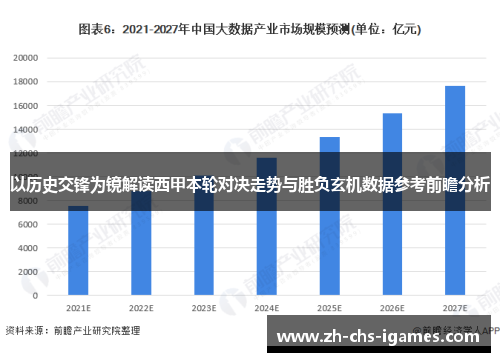 以历史交锋为镜解读西甲本轮对决走势与胜负玄机数据参考前瞻分析 以历史交锋为镜解读西甲本轮对决走势与胜负玄机数据参考前瞻分析
