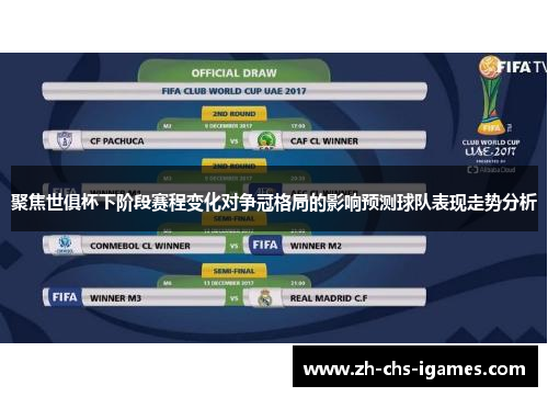 聚焦世俱杯下阶段赛程变化对争冠格局的影响预测球队表现走势分析