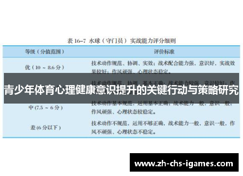 青少年体育心理健康意识提升的关键行动与策略研究